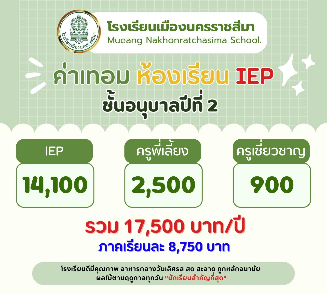 รายละเอียด 2