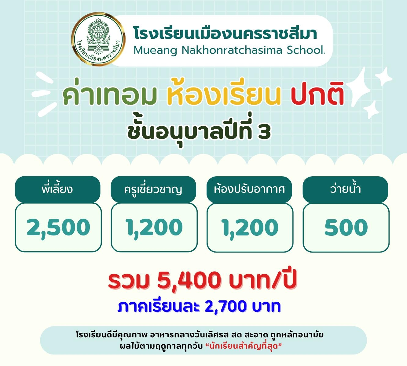 รายละเอียด 5