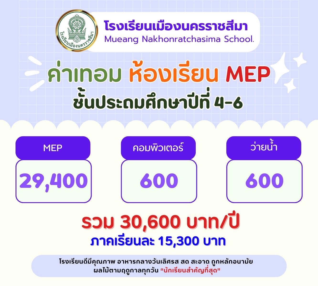รายละเอียด 11