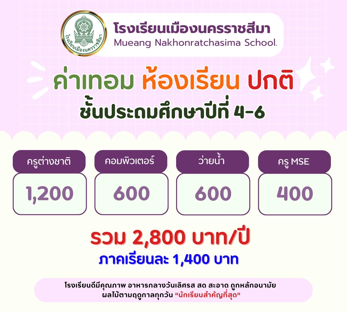 รายละเอียด 14