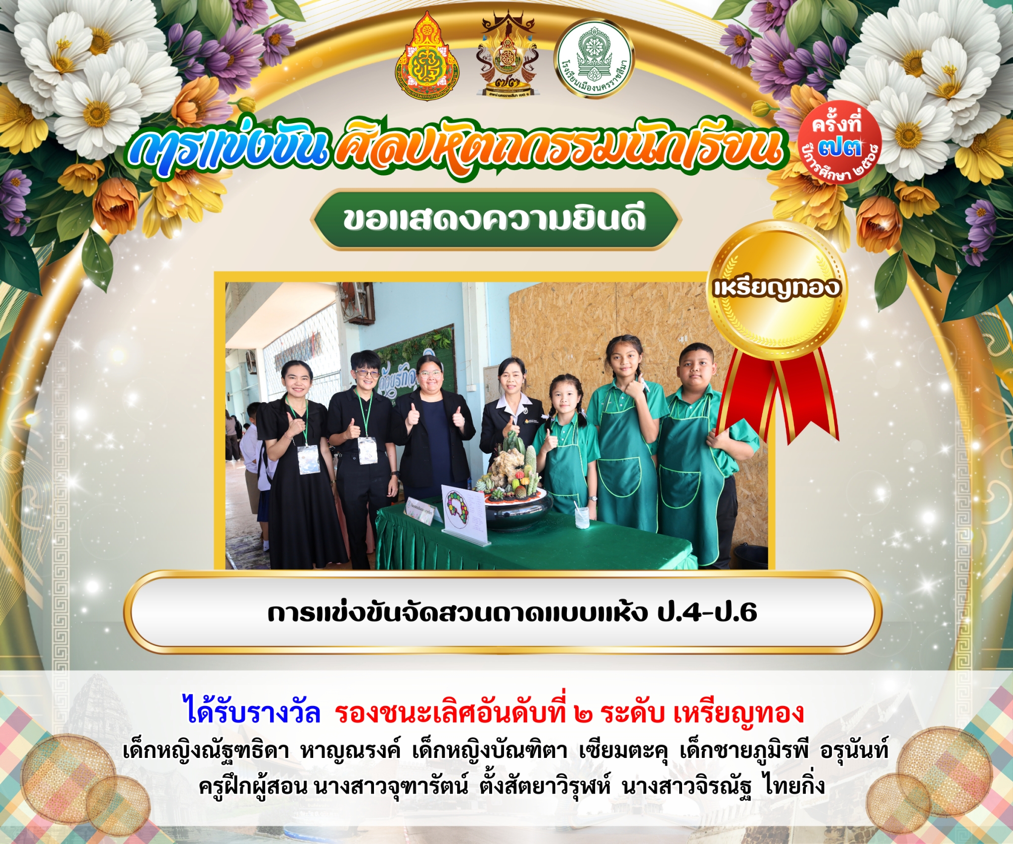 ภาพ 13
